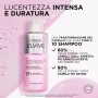 SET L'OREAL SHAMPOO+ BALSAMO+  BALSAMO DISTRICANTE PER CAPELLI SPENTI E POROSI GLYCOLIC GLOSS AA765000 +  AA762000+ AA7636601