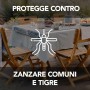 RAID LIQUIDO ELETTRICO RICARICA ANTIZANZARE TIGRE E COMUNI CONFEZIONE DA 1 RICARICA 36 ML 60 NOTTI