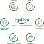 4 PEZZI EQUILIBRA CREMA VISO IDRATANTE A BASE DI ESTRATTO ROSA DAMASCENA E ACIDO IAURINICO NON UNGE 75 ML
