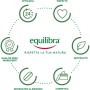 4 PEZZI EQUILIBRA INTEGRATORI ALIMENTARI PROTEIN PLUS CIOCCOLATO WHEY SHAKE ENERGIA FISICA E MENTALE 310G